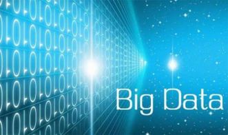 貨融貸 大數據賦能互聯網金融，數據服務助推行業健康發展