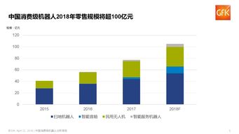 互聯網數據中心與199it 互聯網數據服務的演進與未來